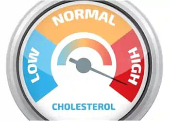 cholesterol