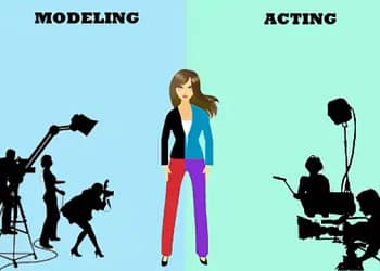 What is the fees of acting school in India?