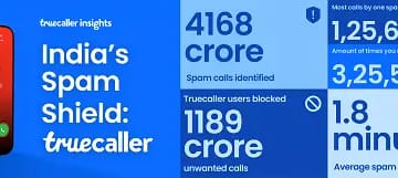 Truecaller