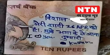 Ajab Prem Ki Gajab Kahani