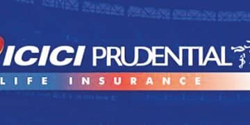 ICICI