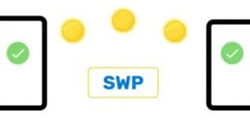 SWP calculator