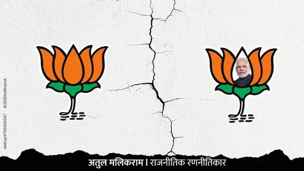 BJP