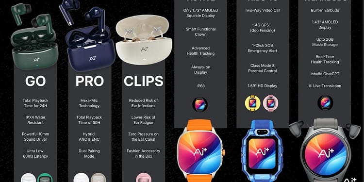 Ai+ Announces its Biggest Ecosystem Drop yet: NovaPods and NovaWatch to Launch on February 24