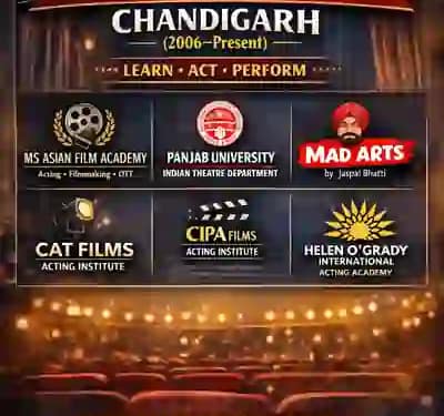 Top Acting Schools / Institutes in Chandigarh 2006